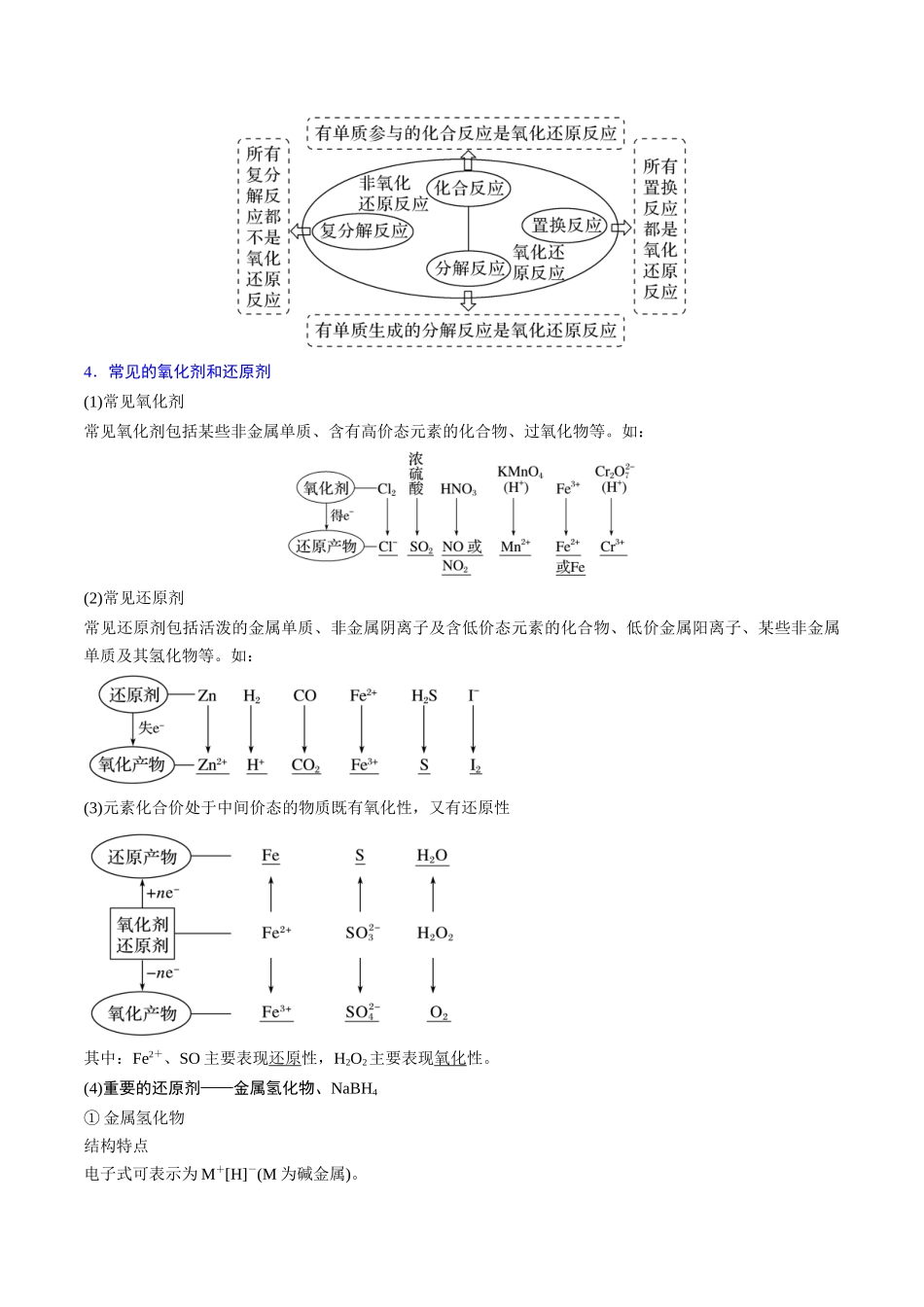第04讲 氧化还原反应的概念和规律（讲义通关）（解析版）.docx_第2页