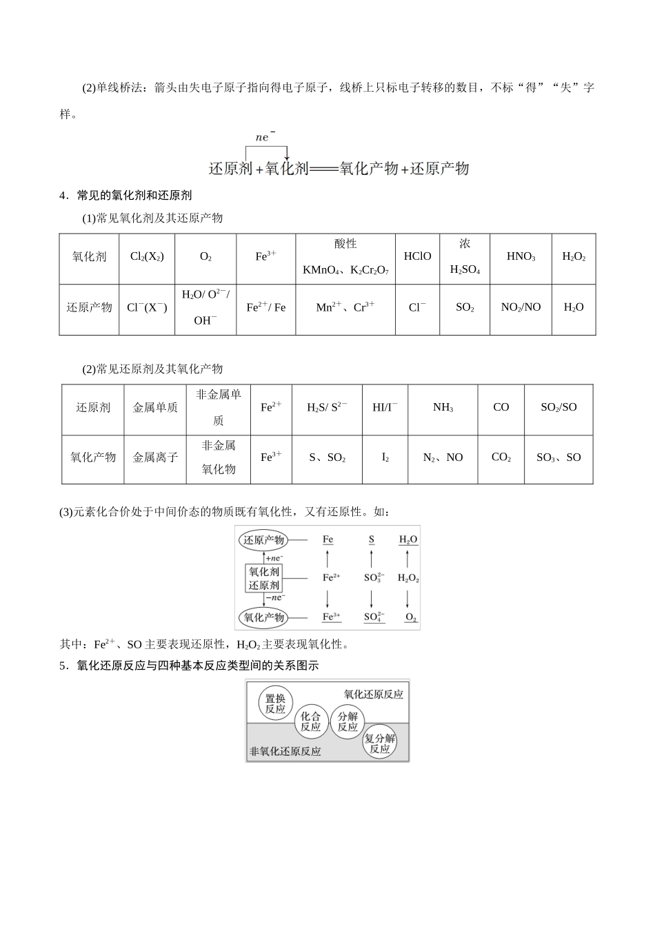 第4讲 氧化还原反应的基本概念（讲义）-（解析版）(2).docx_第2页