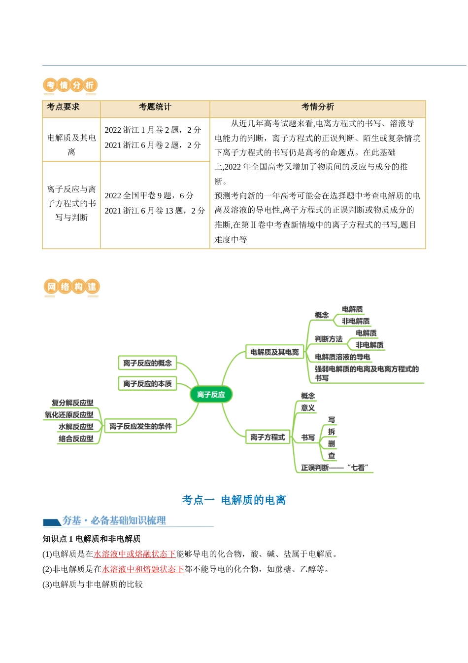 第05讲 离子反应 离子方程式（讲义）（解析版）.docx_第2页