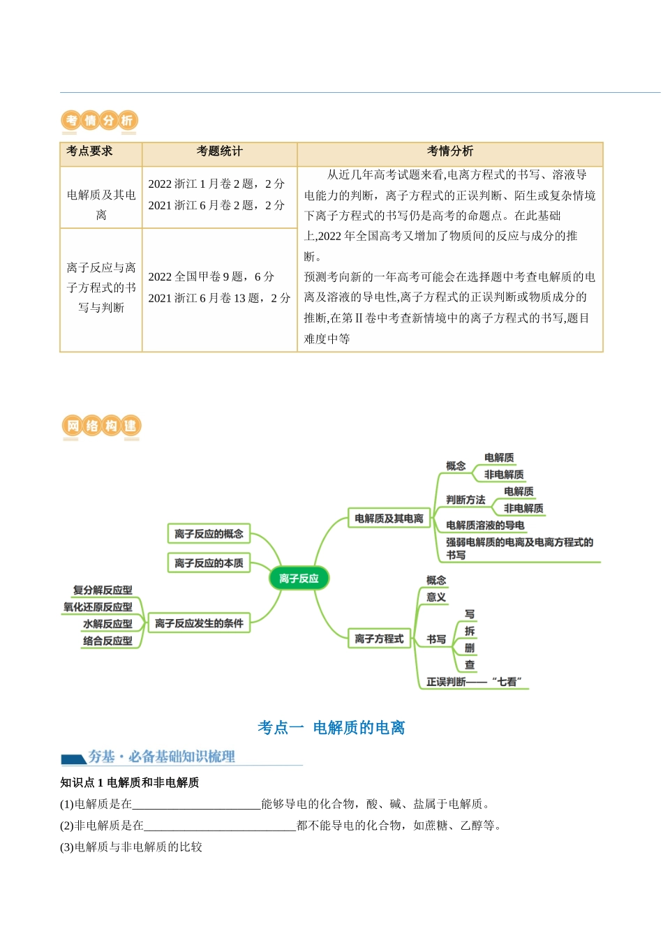 第05讲 离子反应 离子方程式（讲义）（原卷版）.docx_第2页