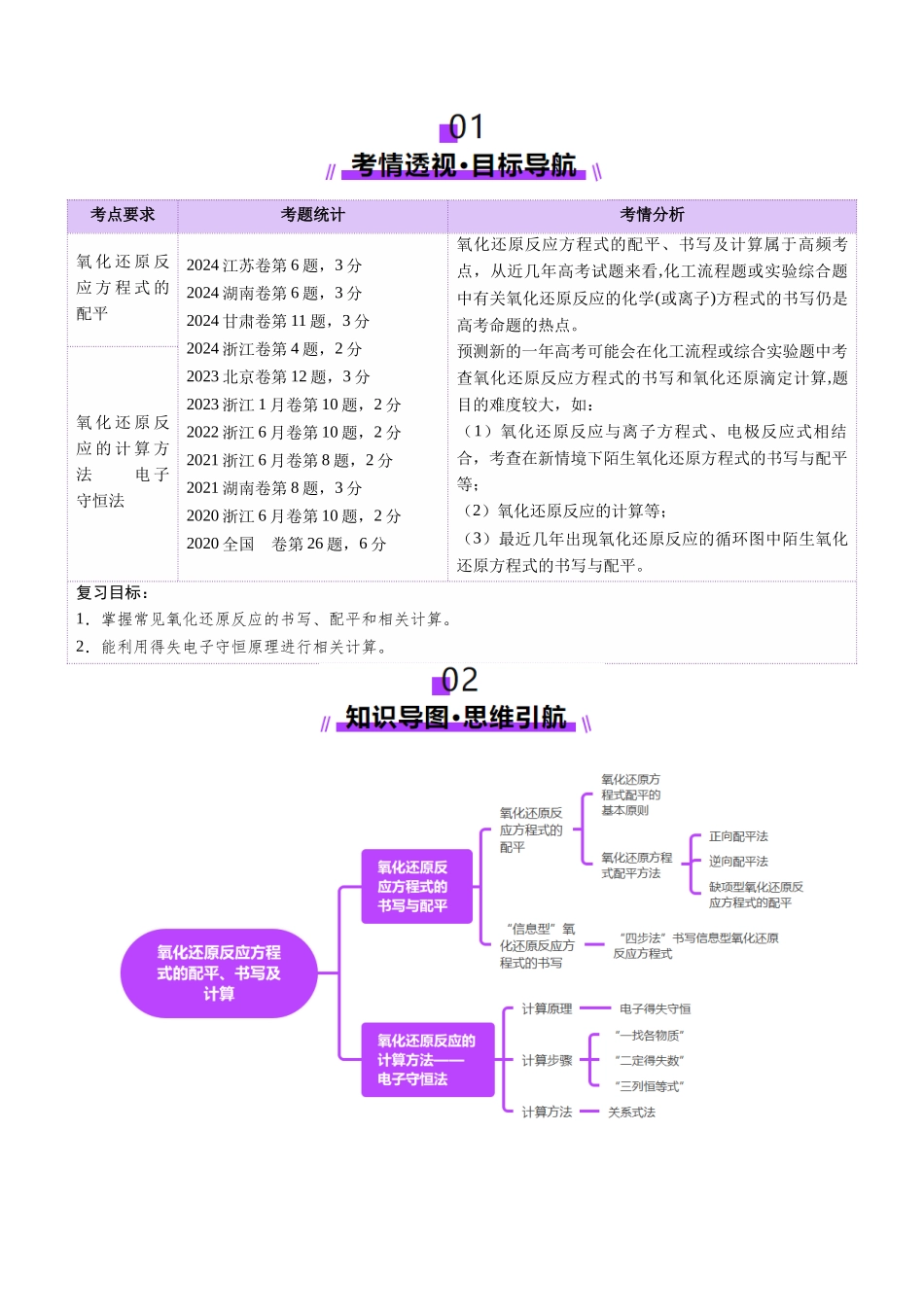 第05讲 氧化还原反应方程式的配平、书写及计算（讲义）（教师版）.docx_第2页