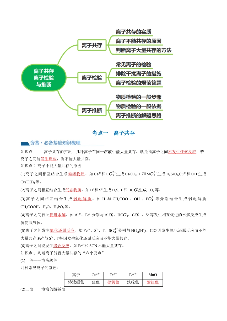 第06讲 离子共存、离子的检验与推断（讲义）（解析版）.docx_第3页