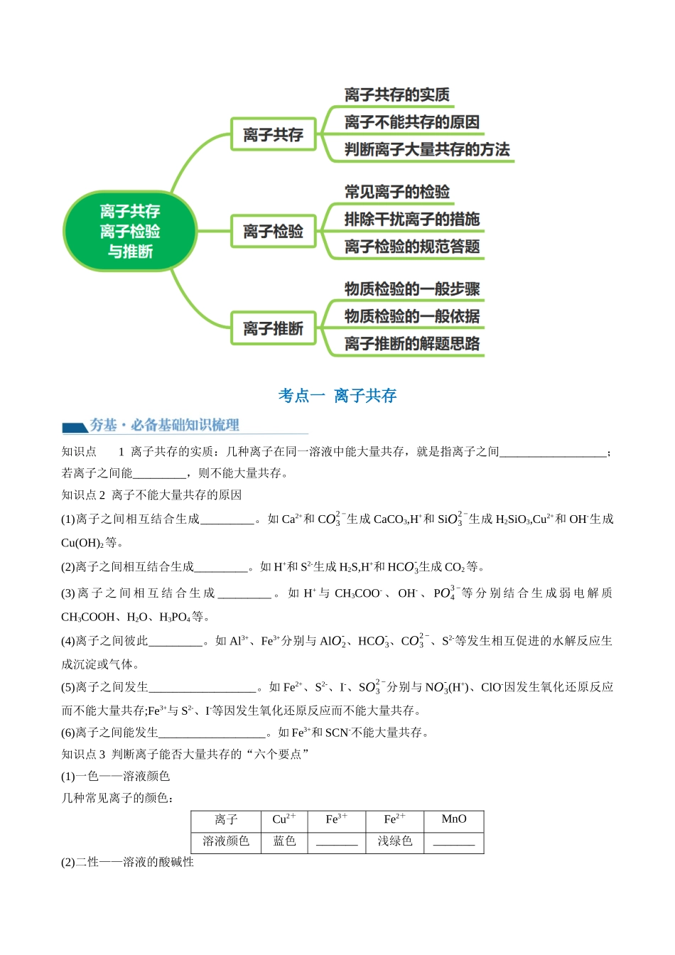 第06讲 离子共存、离子的检验与推断（讲义）（原卷版）.docx_第3页