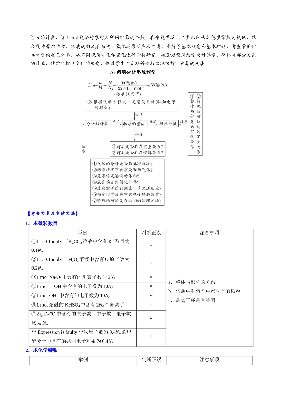 第07讲 阿伏加德罗常数在高考中的应用专讲（讲义通关）（原卷版）.docx_第2页
