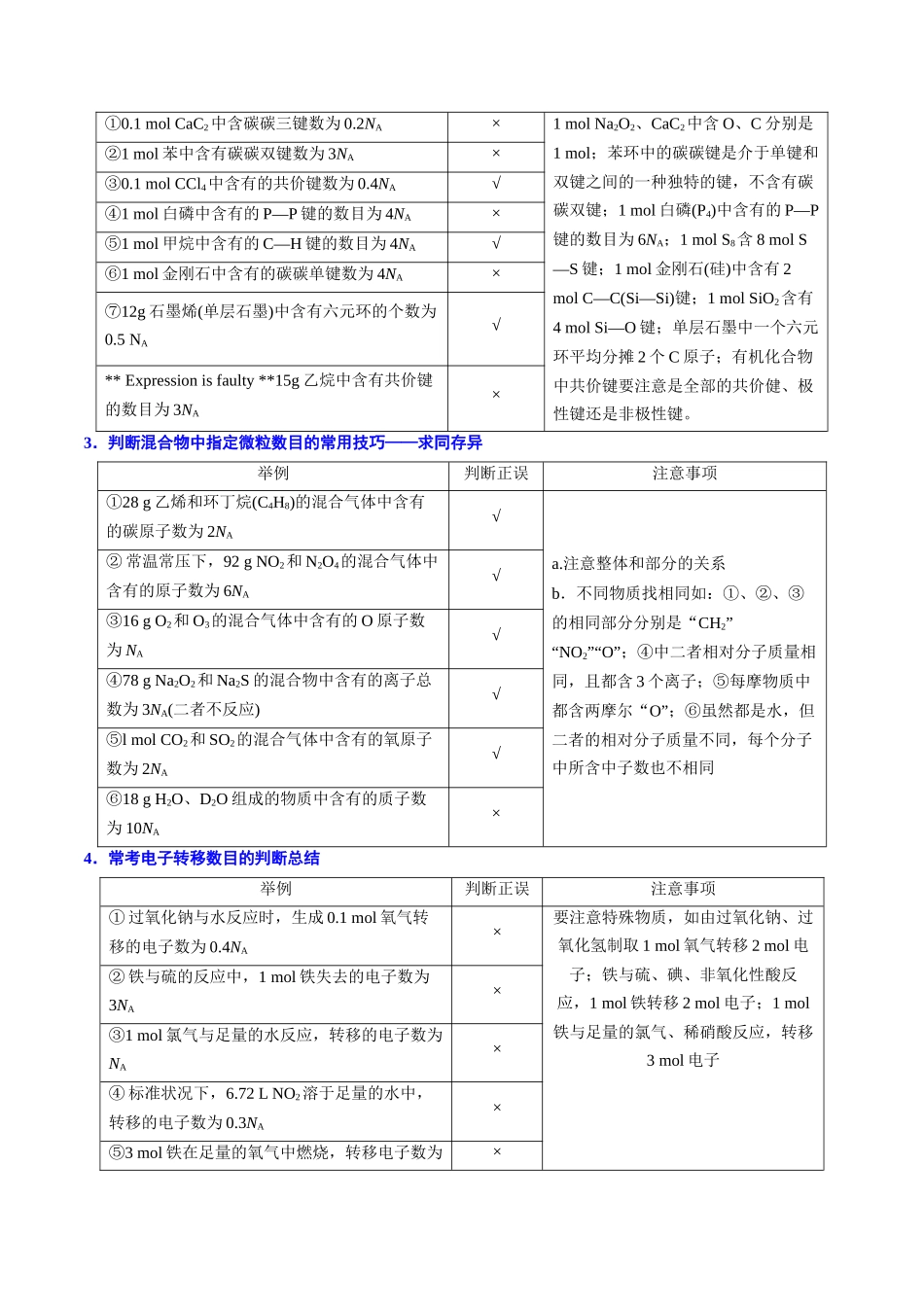 第07讲 阿伏加德罗常数在高考中的应用专讲（讲义通关）（原卷版）.docx_第3页