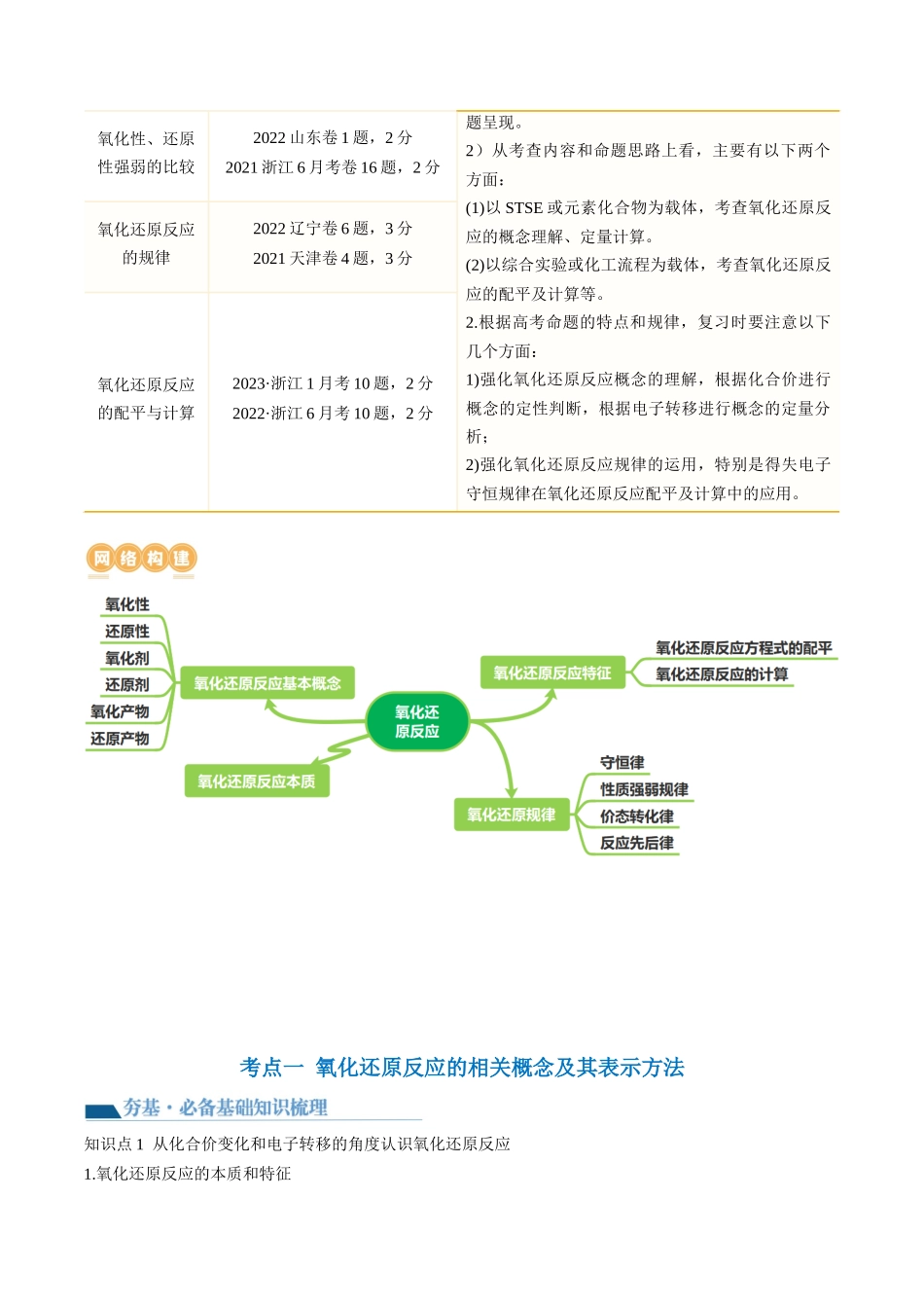 第07讲 氧化还原反应（讲义）（解析版）.docx_第2页