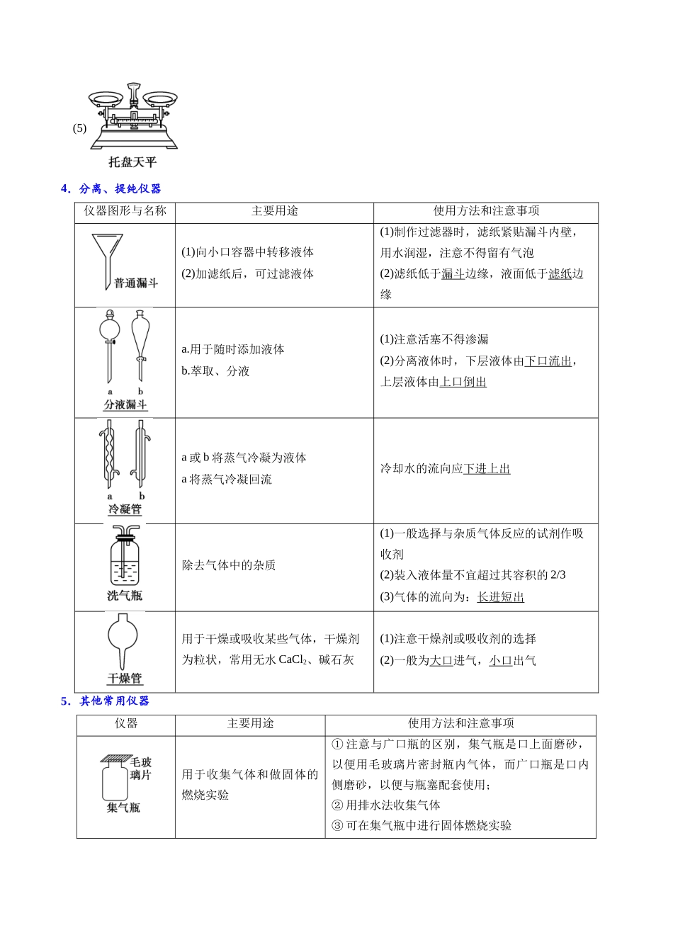 第08讲 化学实验基础知识和技能（讲义通关）（原卷版）.docx_第3页