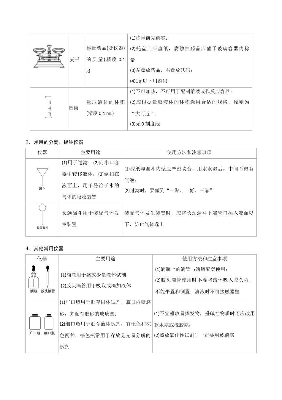 第8讲 化学实验基础和技能（讲义）-（原卷版）.docx_第2页