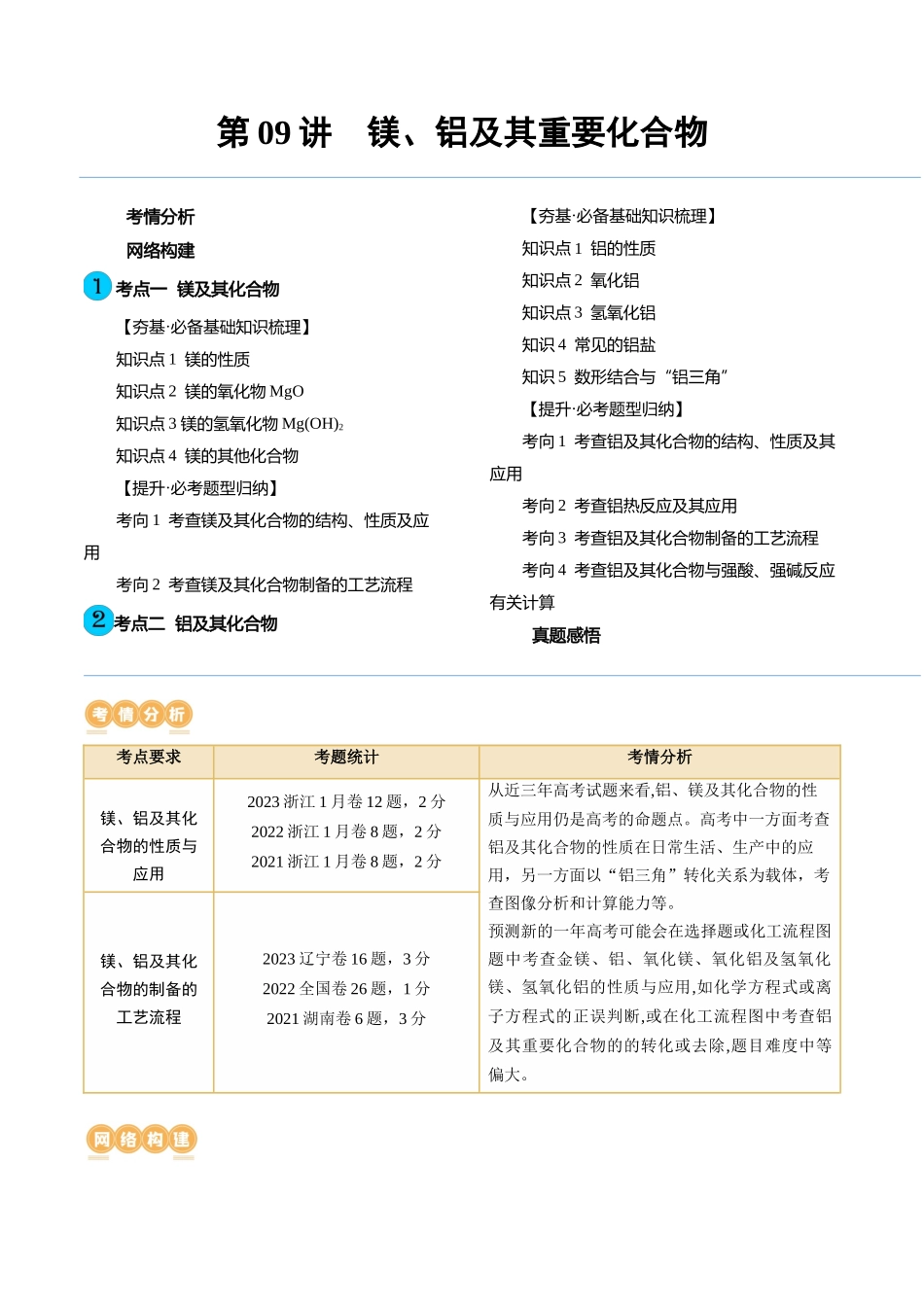 第09讲 镁、铝及其重要化合物（讲义）（原卷版）.docx_第1页