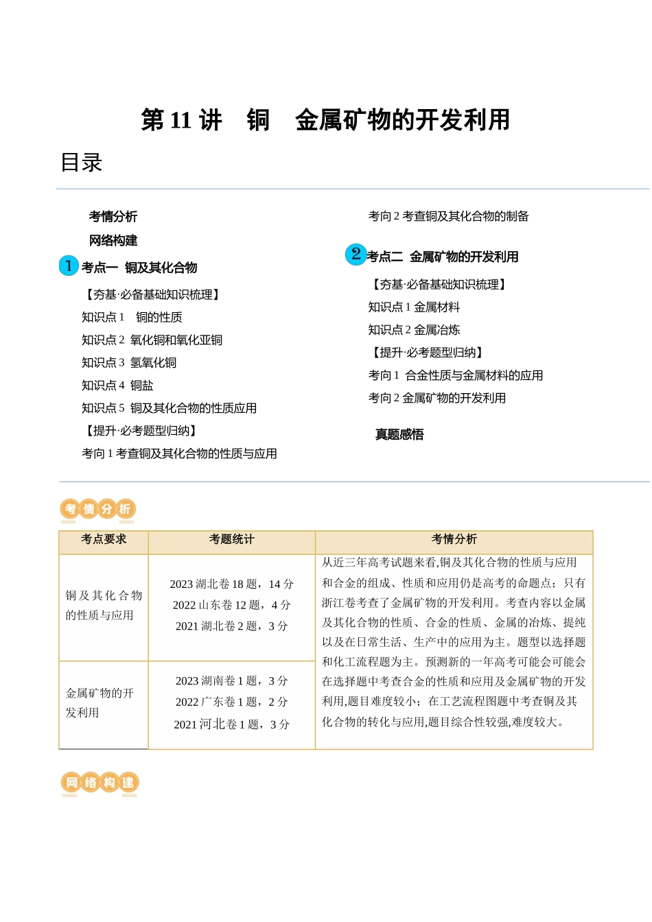 第11讲 铜 金属矿物的开发利用（讲义）（解析版）.docx_第1页