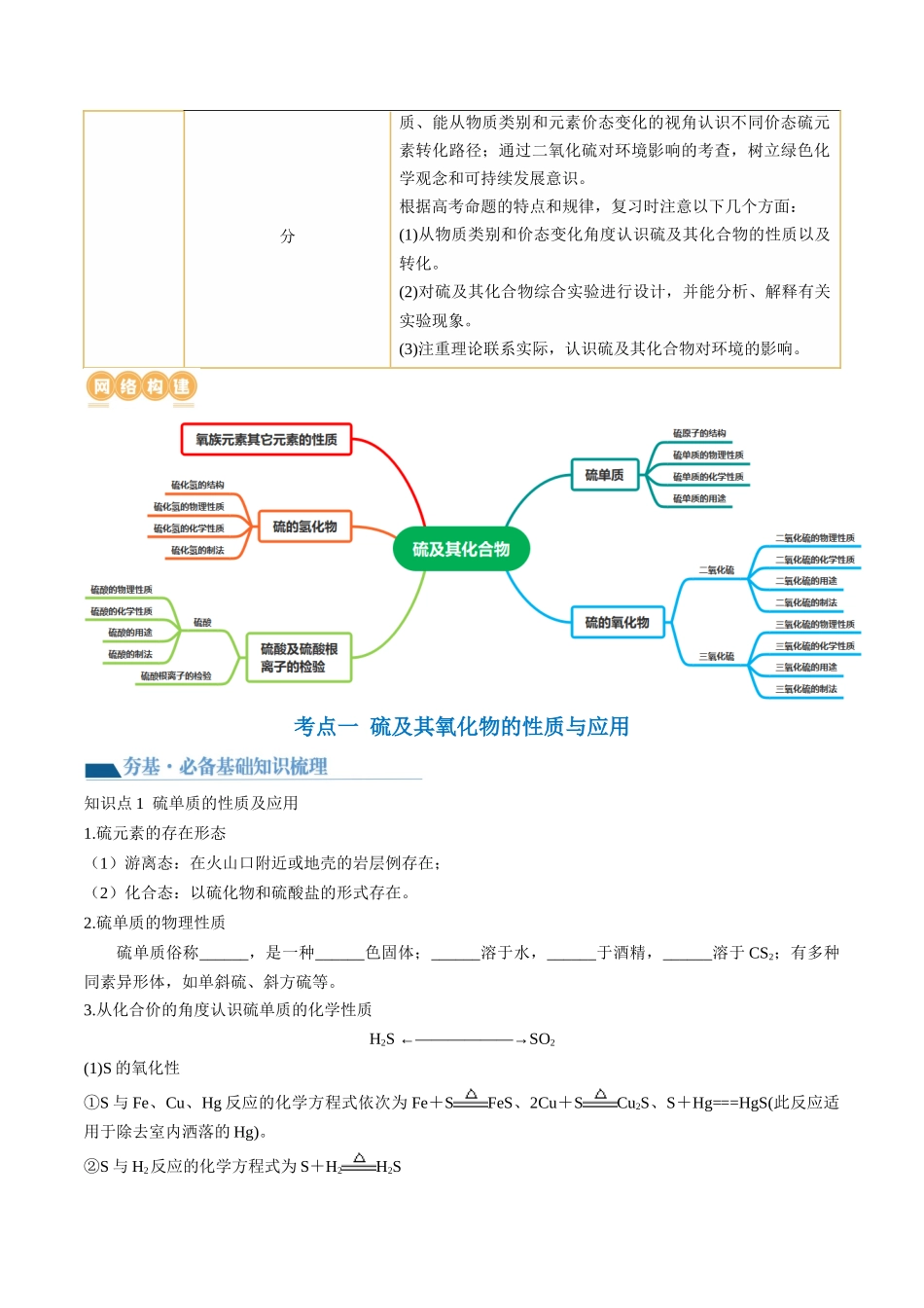 第13讲 硫及其化合物（讲义）（原卷版）.docx_第2页