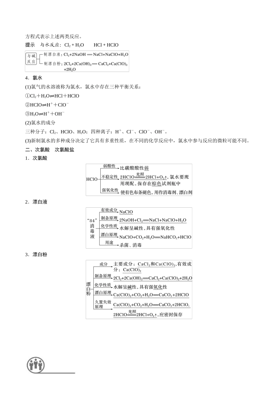 第14讲 卤素及其化合物（讲义）-（解析版）.docx_第2页