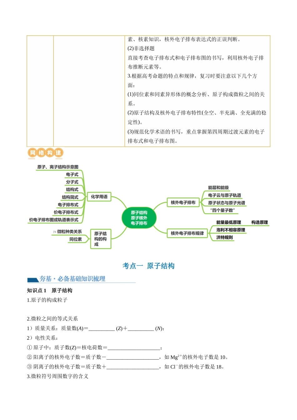 第16讲 物质结构 原子核外电子排布（讲义）（原卷版）.docx_第2页