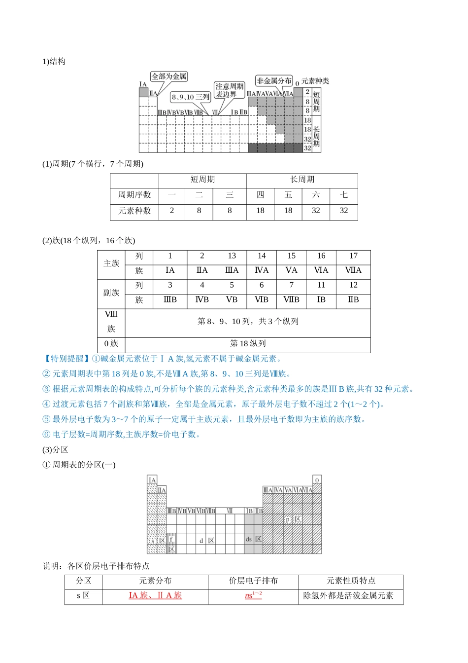 第17讲 元素周期律 元素周期表（讲义）（解析版）.docx_第3页