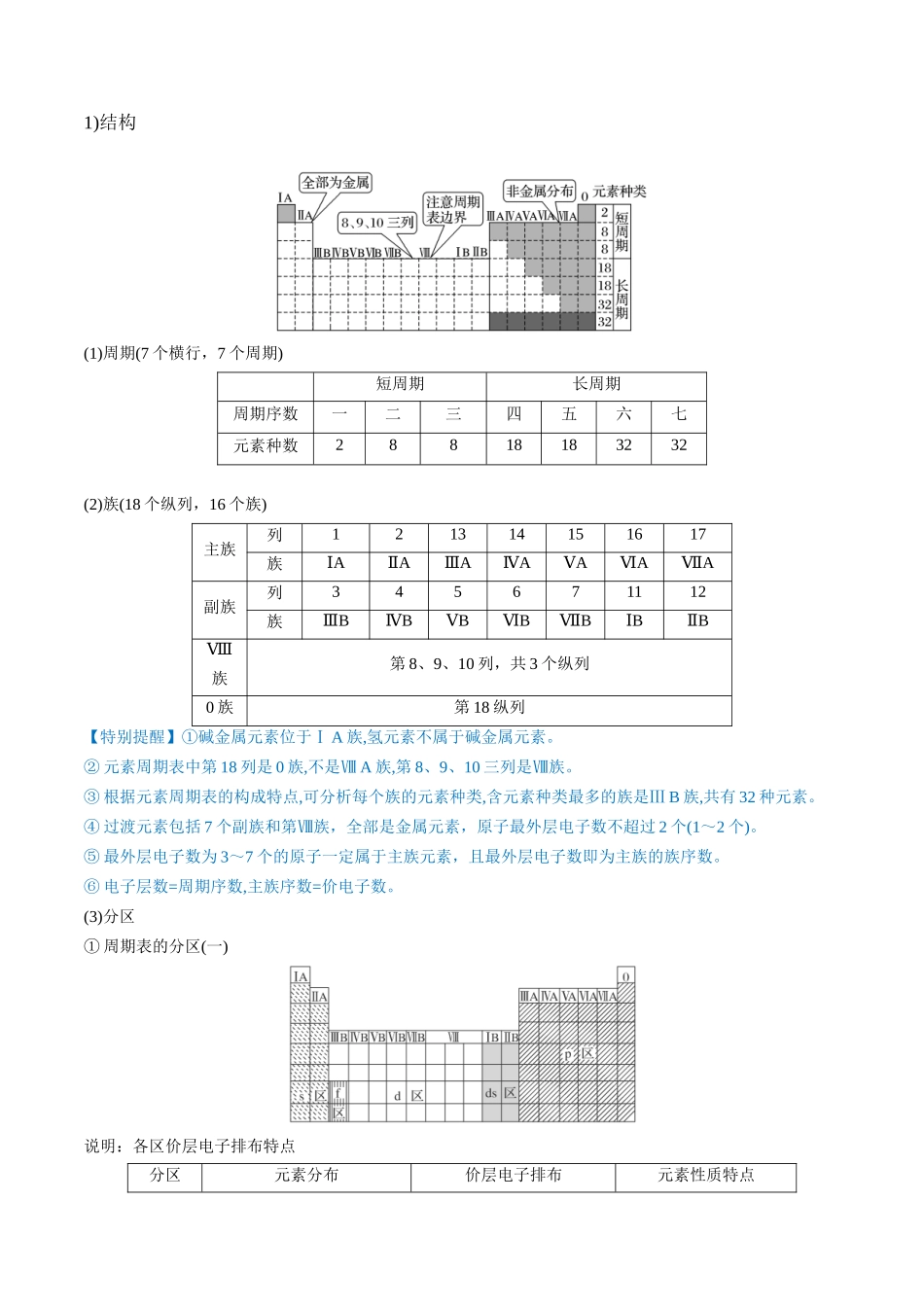 第17讲 元素周期律 元素周期表（讲义）（原卷版）.docx_第3页