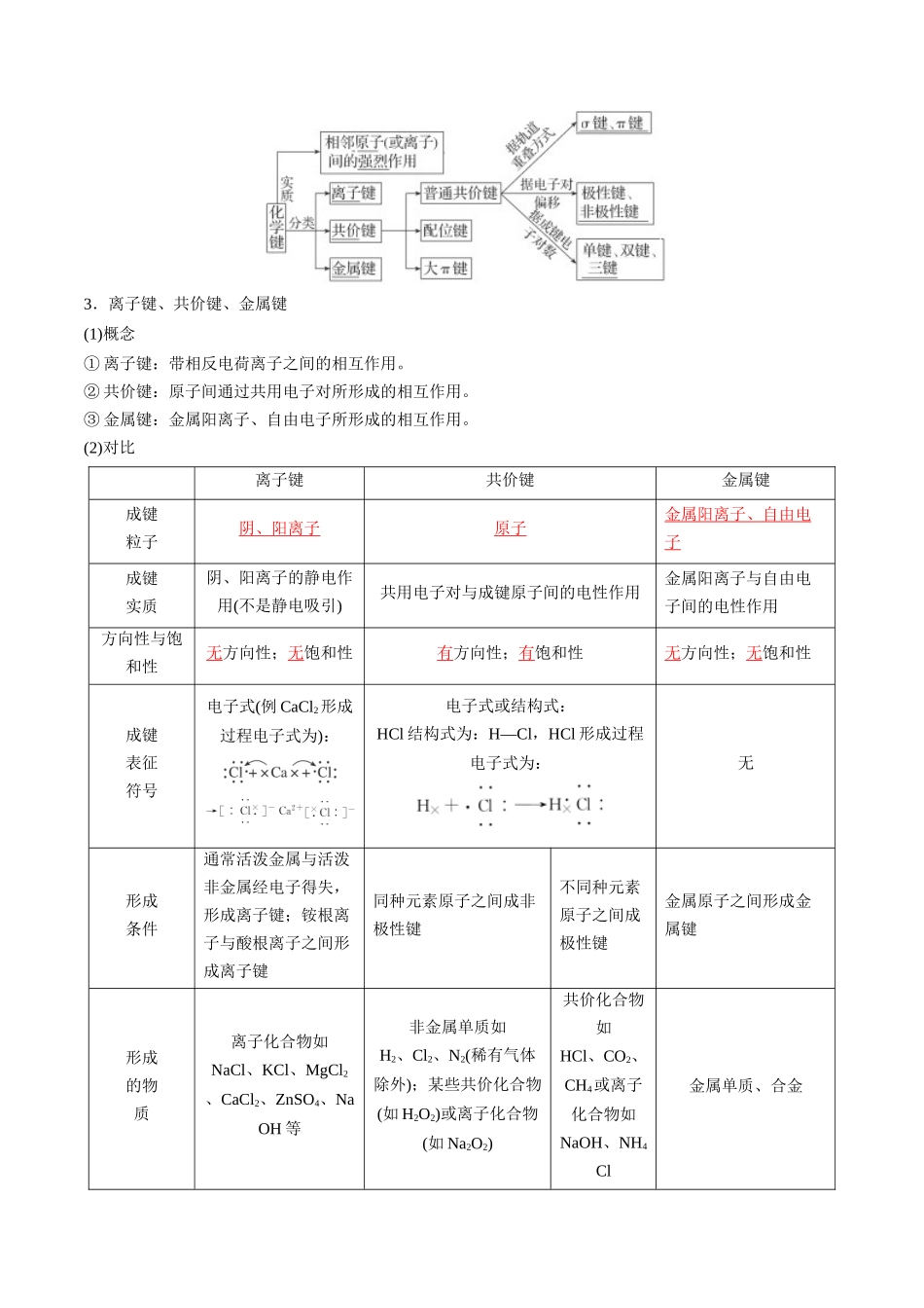 第18讲 化学键（讲义）（解析版）.docx_第3页