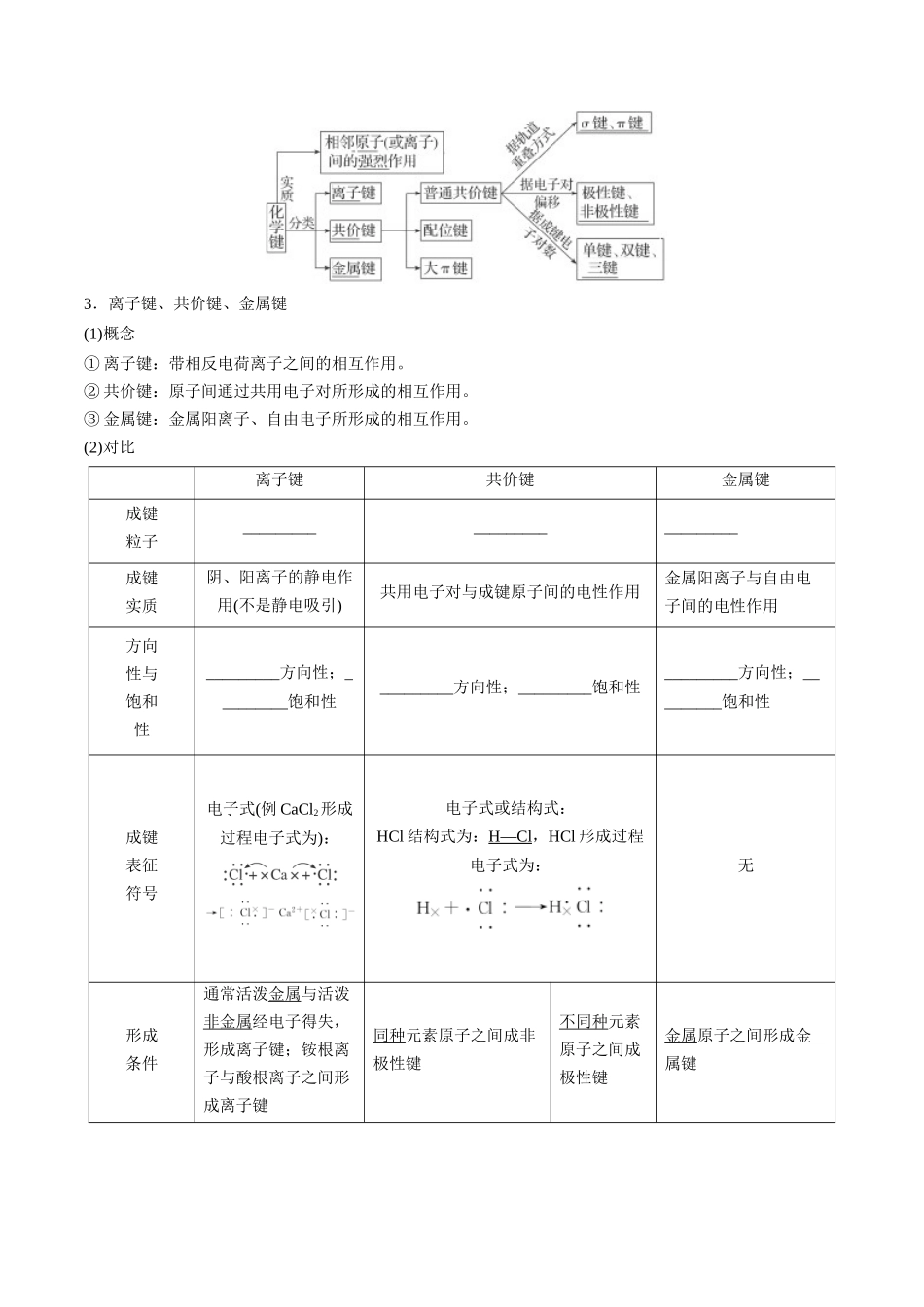 第18讲 化学键（讲义）（原卷版）.docx_第3页