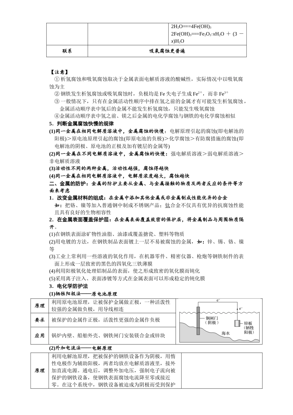 第18讲 金属的腐蚀与防护-（教师版）.docx_第2页