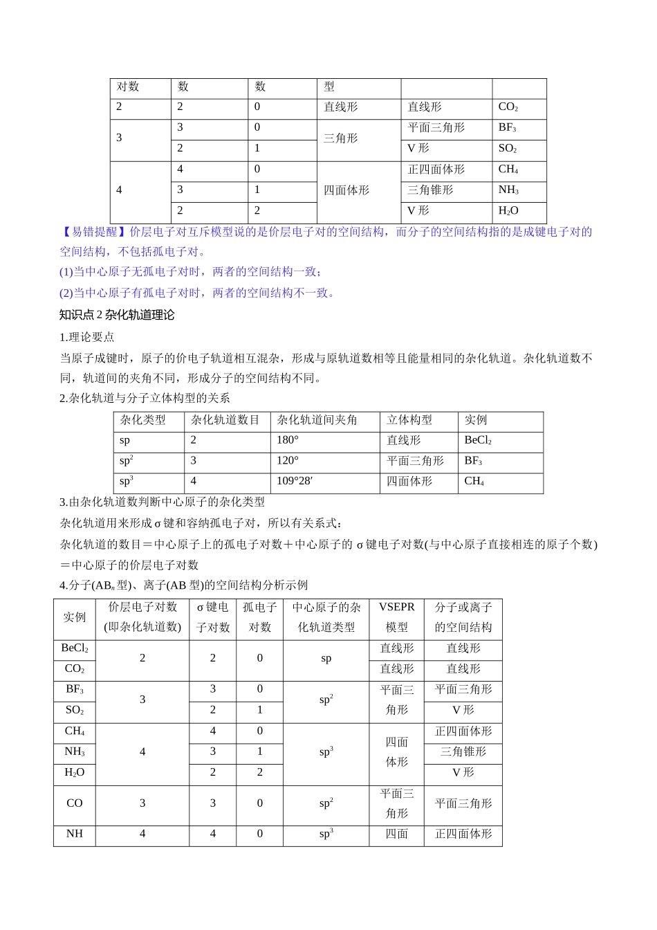 第19讲 分子结构与性质（讲义）（解析版）.docx_第3页