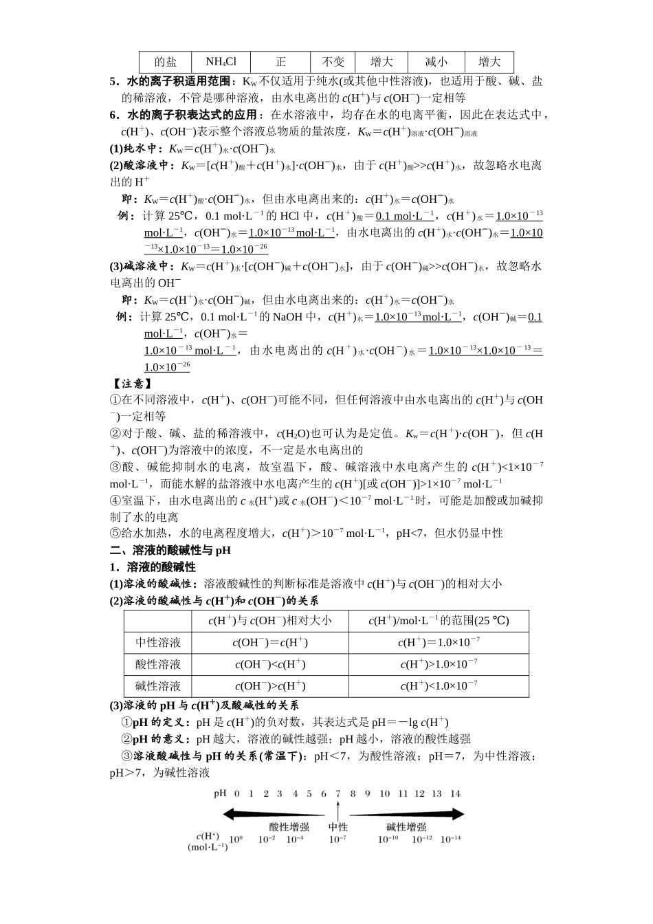 第20讲 水的电离和溶液的pH-（学生版）.docx_第2页