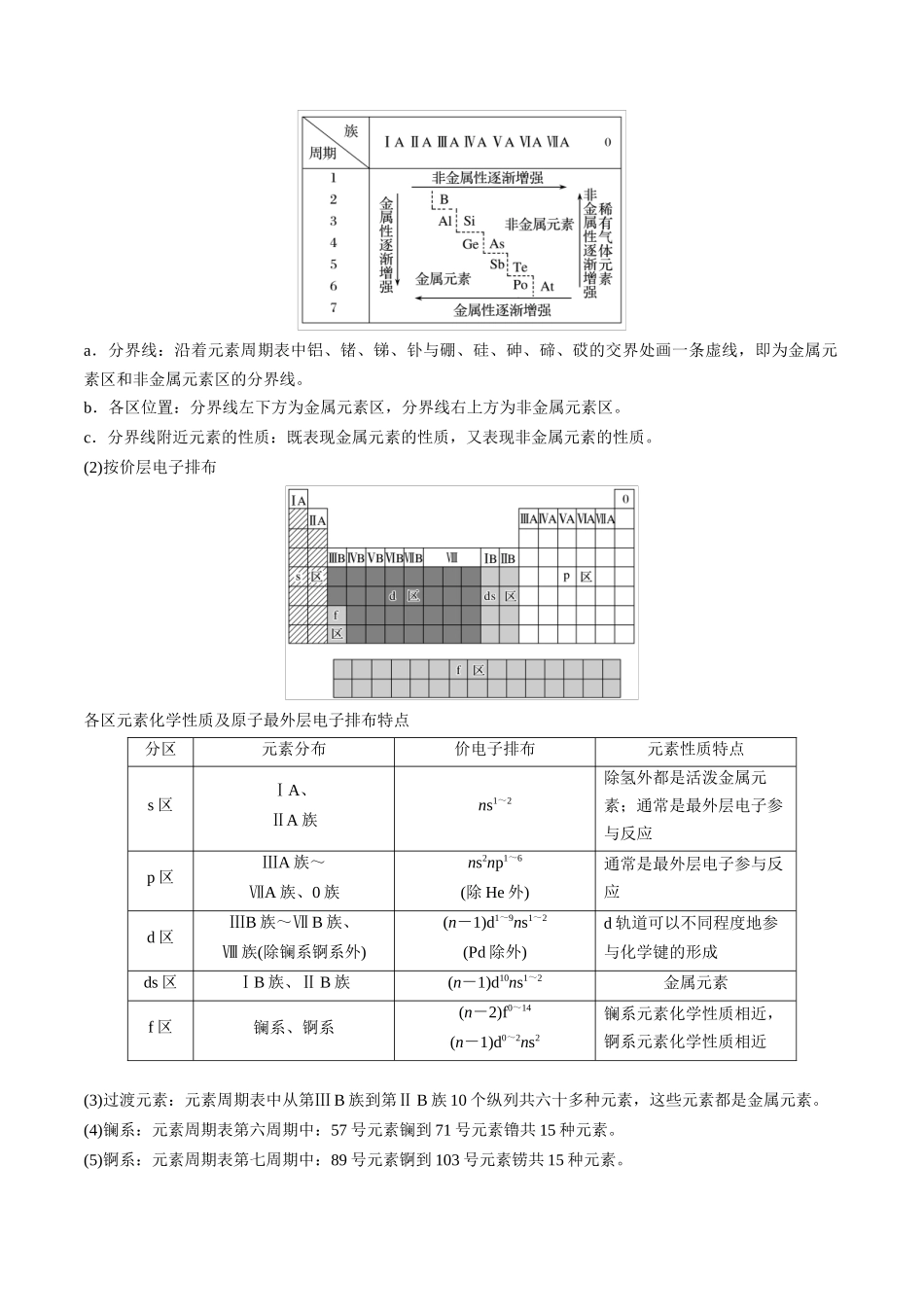 第20讲 元素周期表 元素周期律（讲义）-（解析版）.docx_第2页