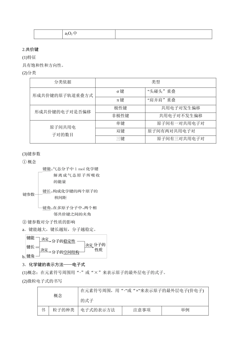 第21讲 化学键 分子的空间结构（讲义）-（原卷版）.docx_第2页