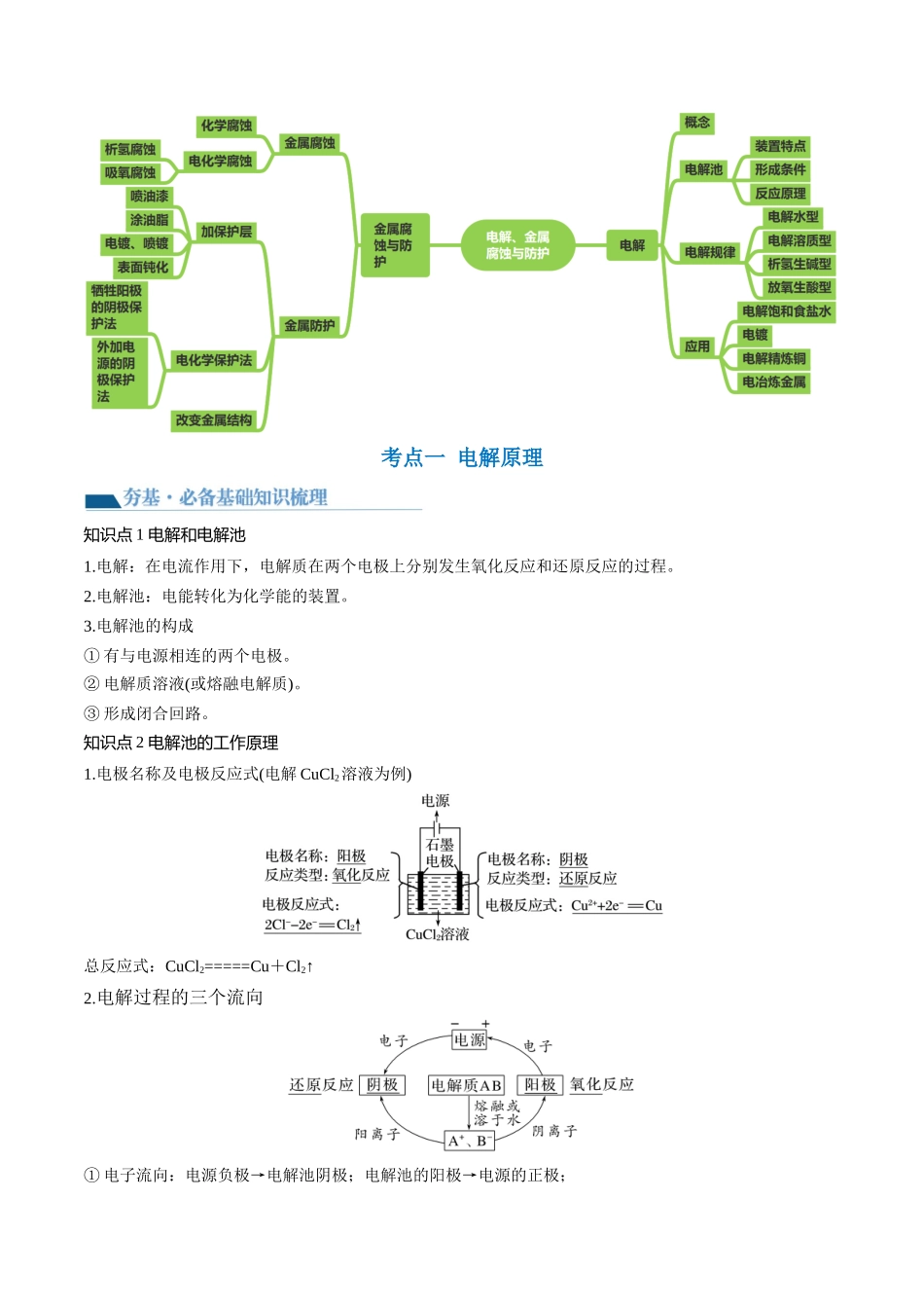 第23讲 电解池 金属的腐蚀与防护（讲义）（解析版）.docx_第3页