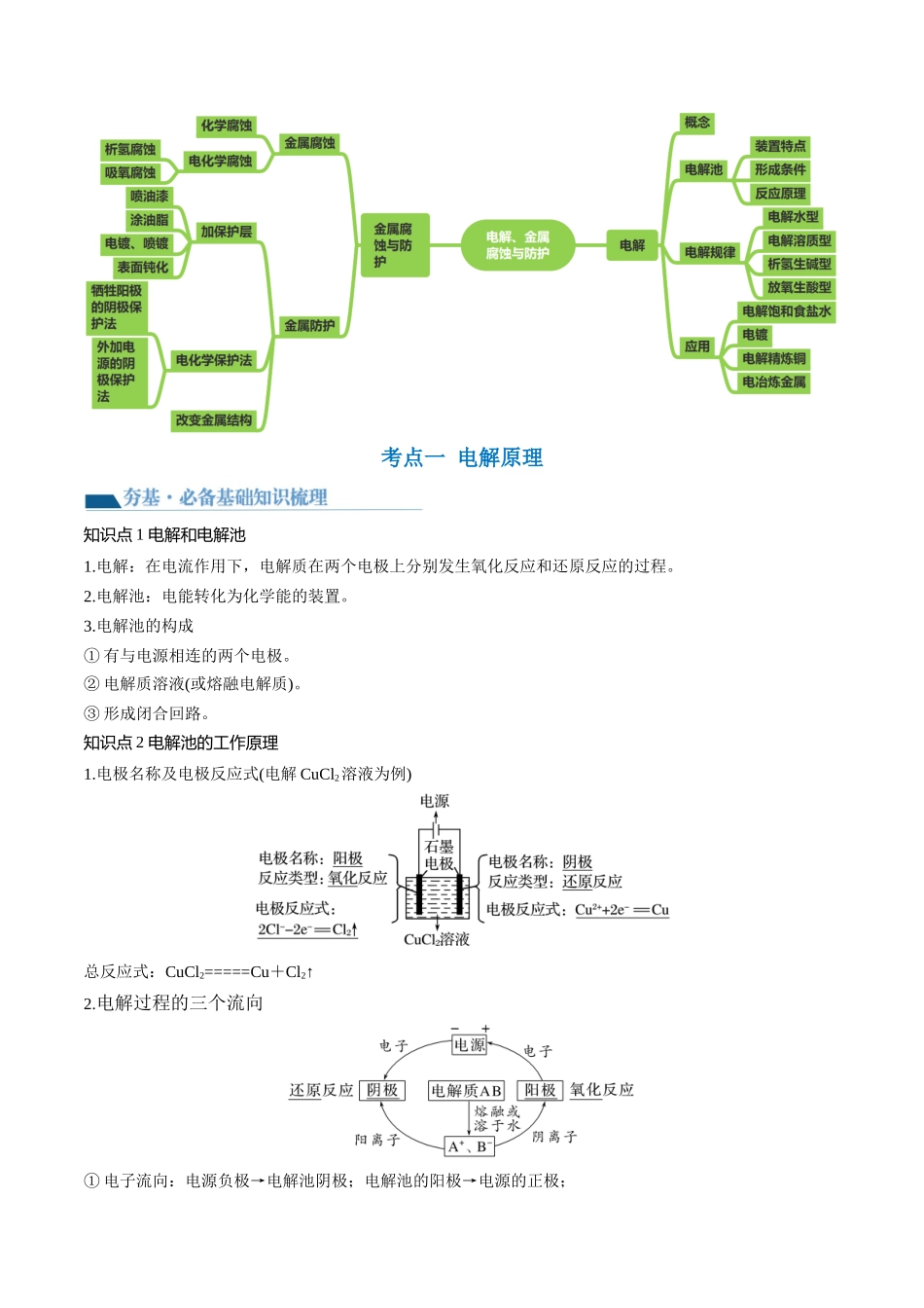 第23讲 电解池 金属的腐蚀与防护（讲义）（原卷版）.docx_第3页