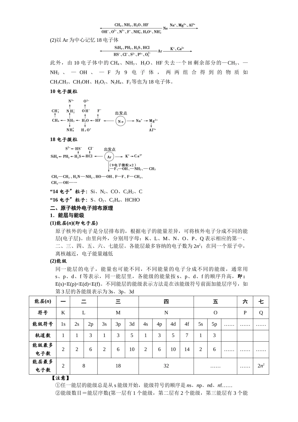 第25讲  原子结构及原子核外电子排布-（学生版）.docx_第3页