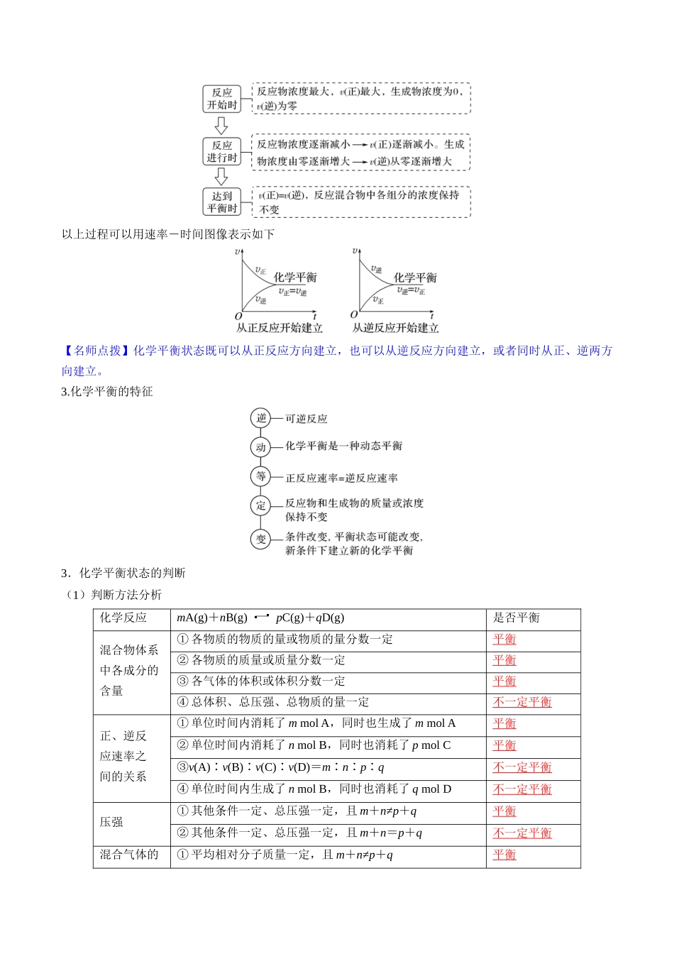 第25讲 化学反应平衡(讲义)(解析版).docx_第3页