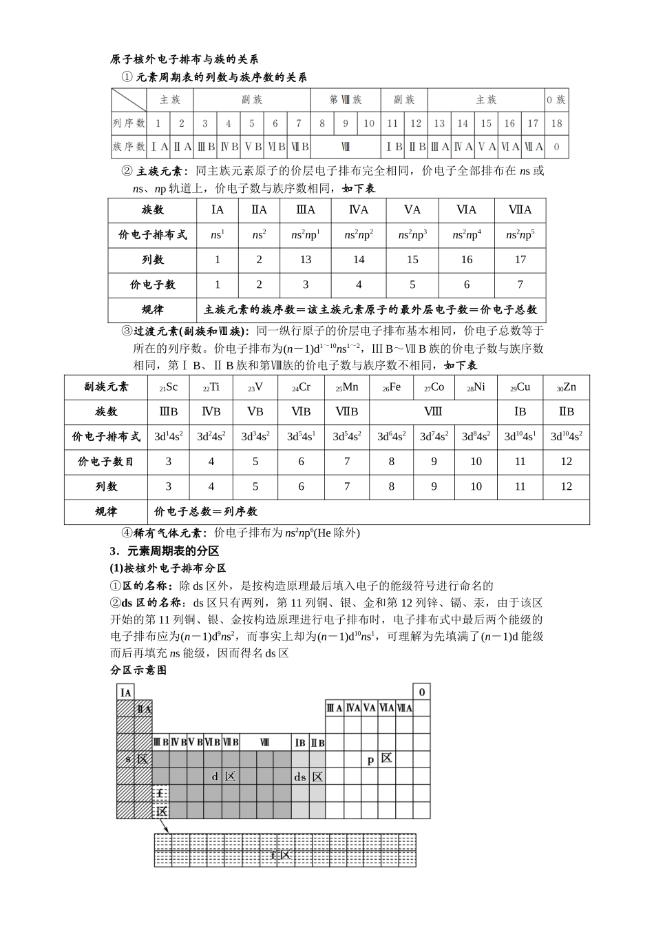 第26讲  元素周期表与元素周期律-（学生版）.docx_第2页