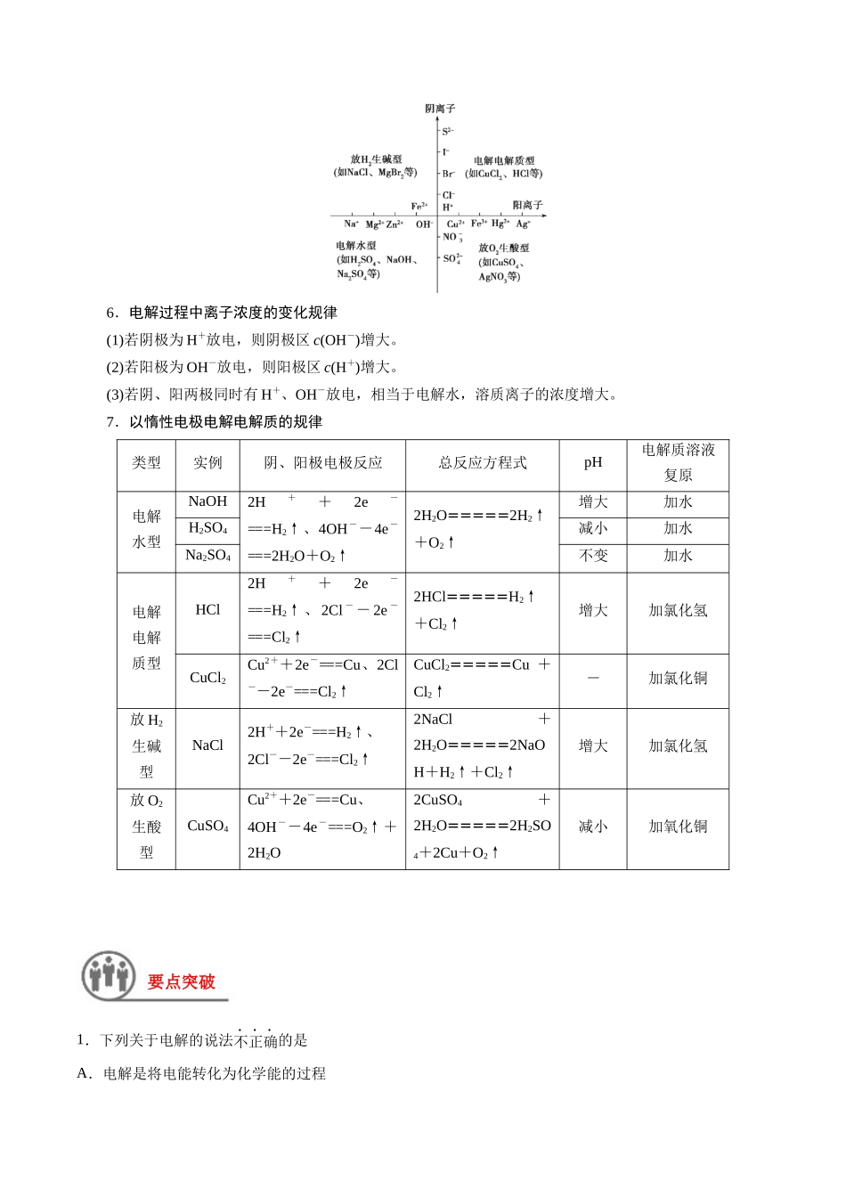 第26讲 电解池原理（讲义）-（原卷版）.docx_第3页