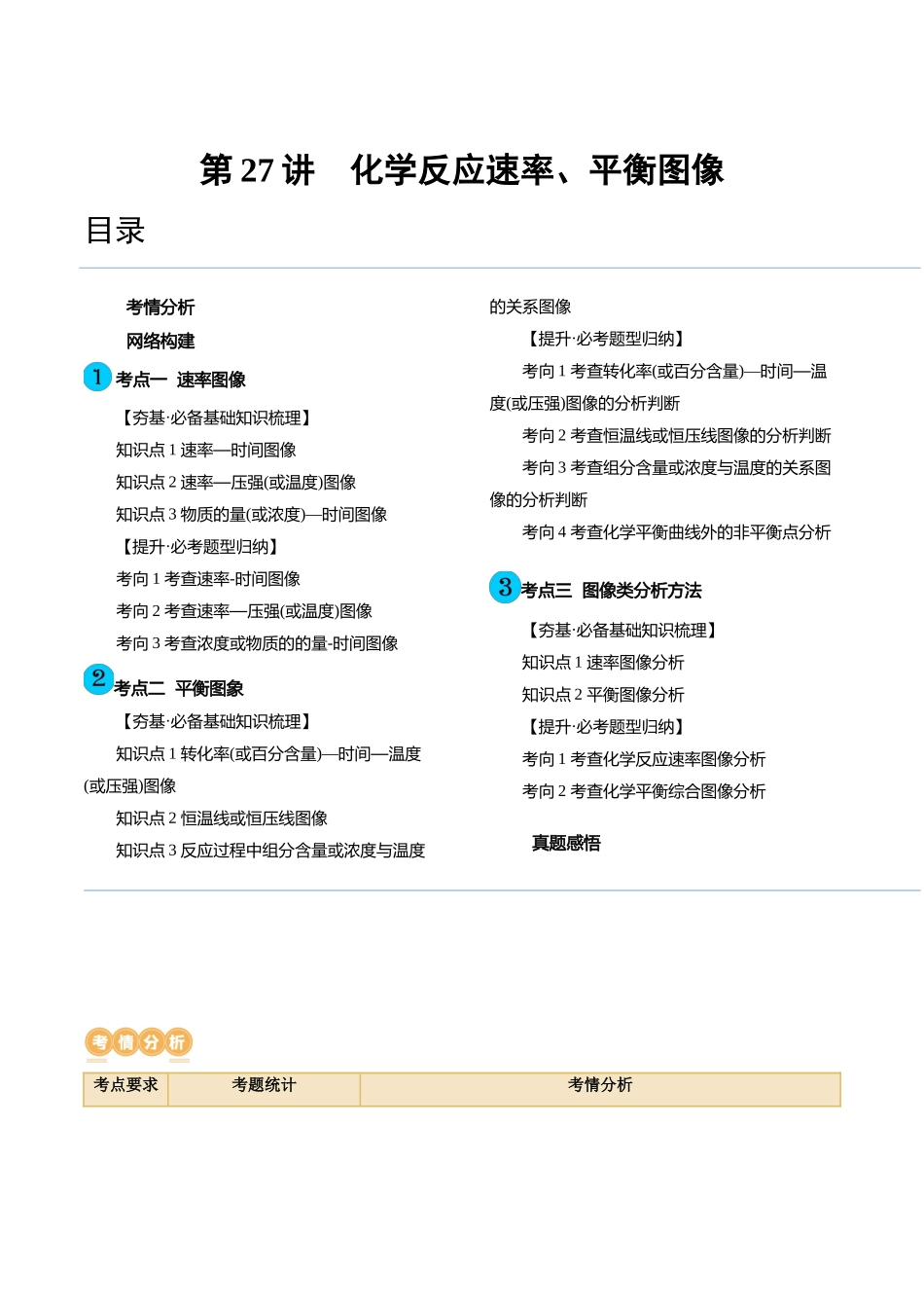 第27讲 化学反应速率、平衡图像(讲义)(解析版).docx_第1页