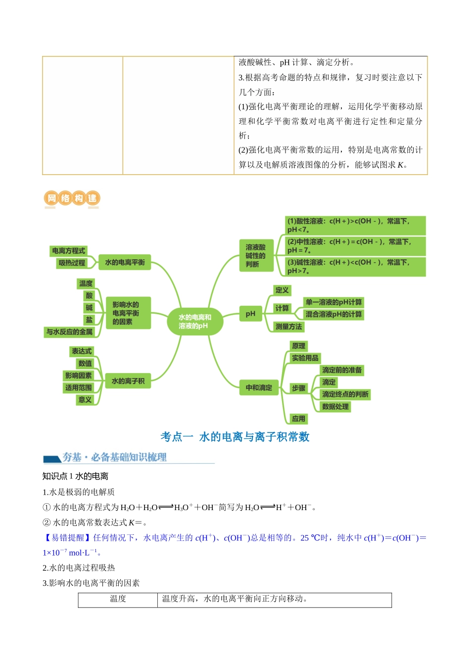 第29讲 水的电离和溶液的酸碱性（讲义）（原卷版）.docx_第2页