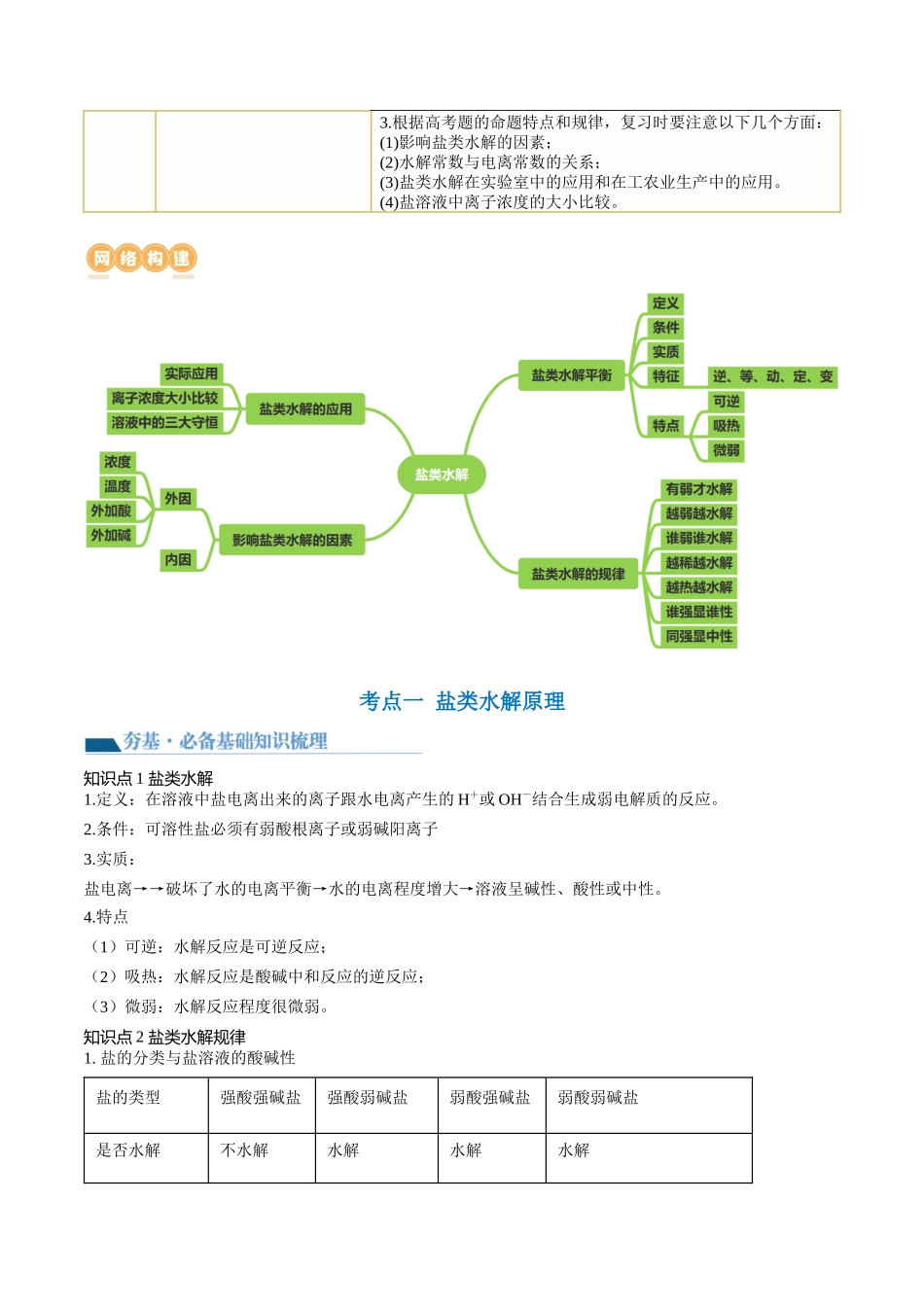 第30讲 盐类水解（讲义）（原卷版）.docx_第2页