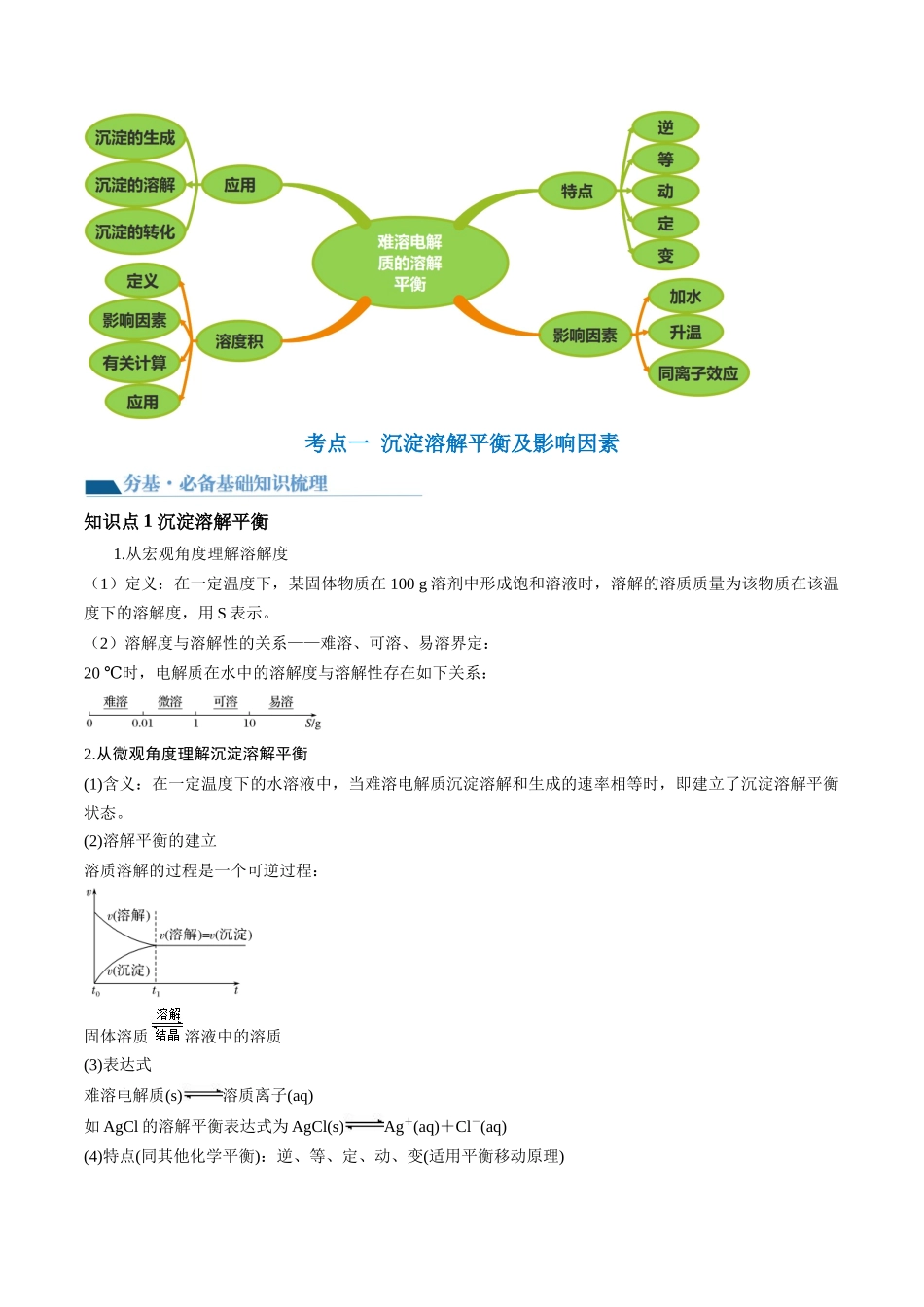 第31讲 难溶电解质的溶解平衡与应用（讲义）（解析版）.docx_第3页