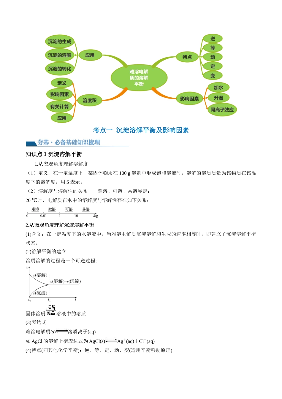 第31讲 难溶电解质的溶解平衡与应用（讲义）（原卷版）.docx_第3页