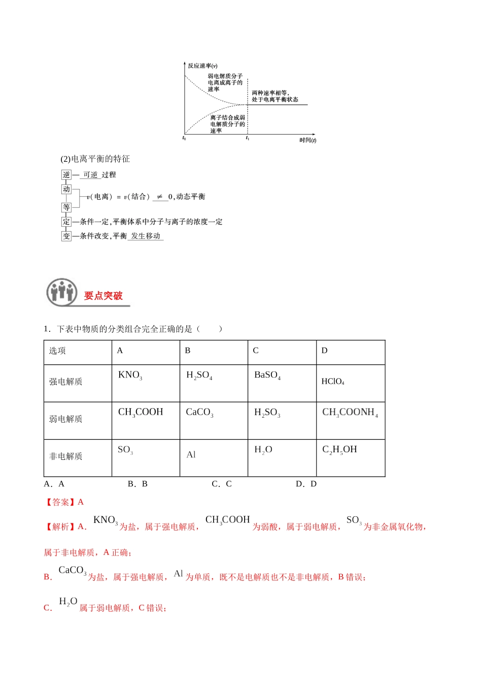 第32讲 弱电解质的电离平衡及影响因素（讲义）-（解析版）.docx_第2页