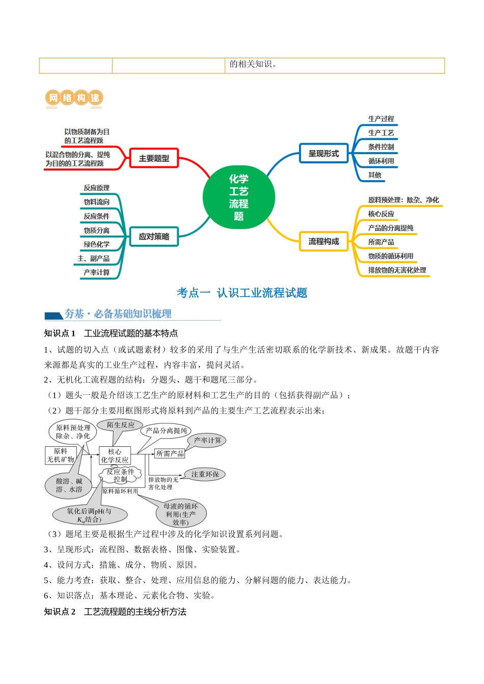 第32讲 无机化工流程题的解题策略（讲义）（原卷版） .docx_第2页