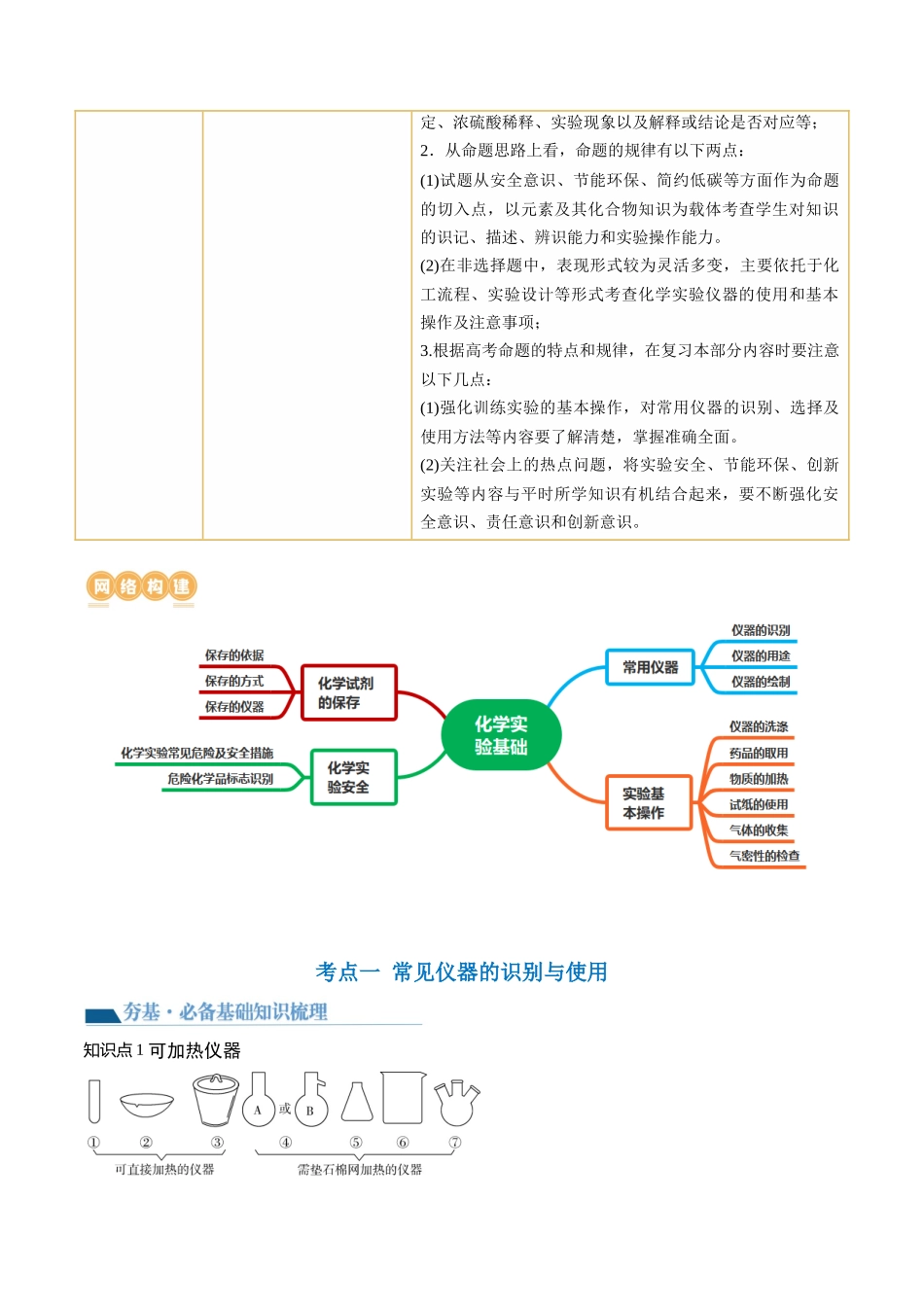 第33讲 化学实验基本知识和技能（讲义）（解析版）.docx_第2页