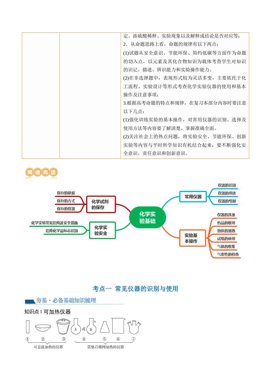 第33讲 化学实验基本知识和技能（讲义）（原卷版）.docx_第2页