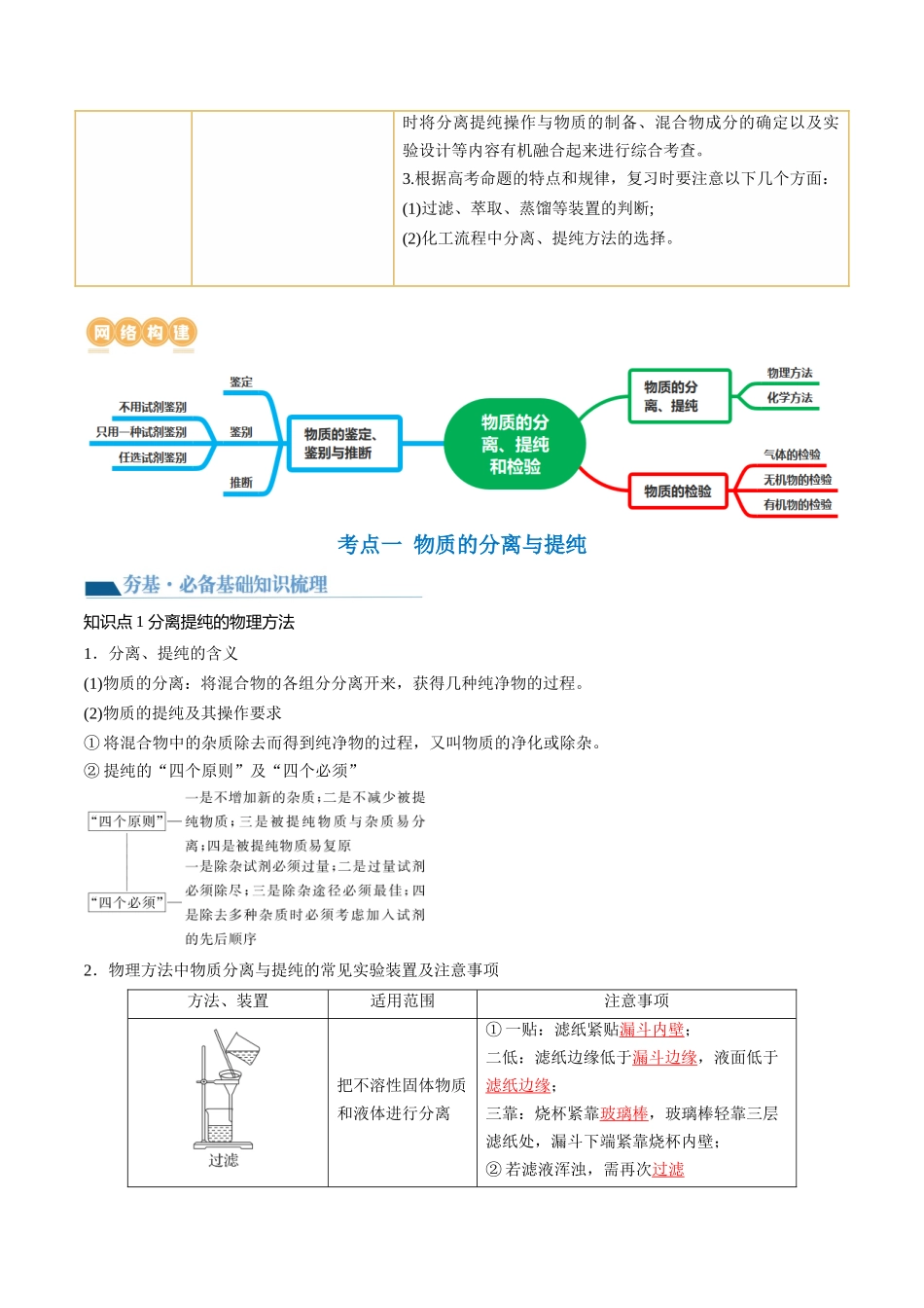第34讲 物质的分离、提纯和检验（讲义）（解析版） .docx_第2页