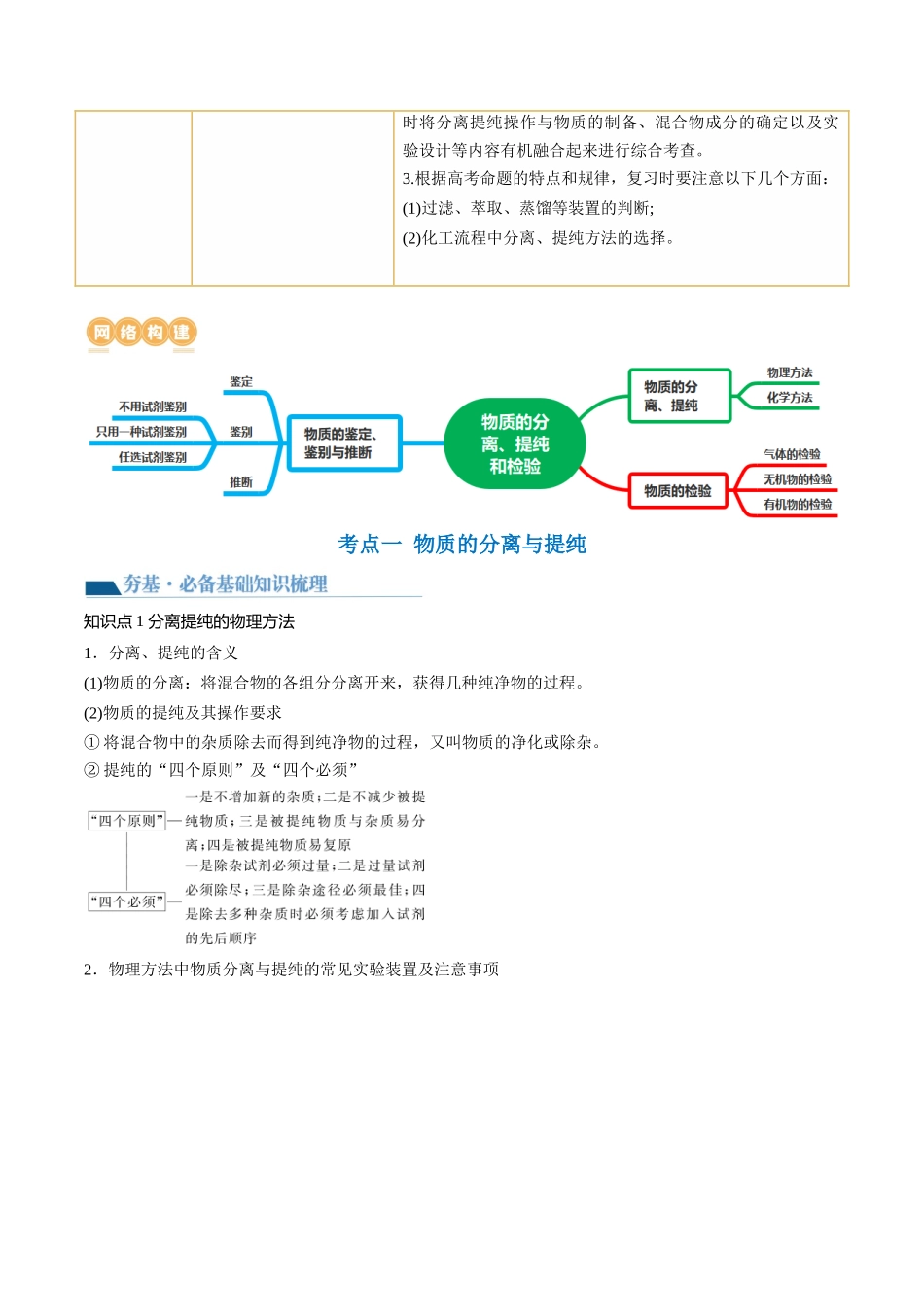 第34讲 物质的分离、提纯和检验（讲义）（原卷版） .docx_第2页