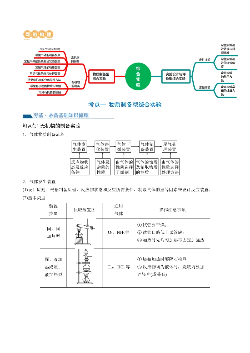 第35讲 化学综合实验（讲义）（解析版）.docx_第2页