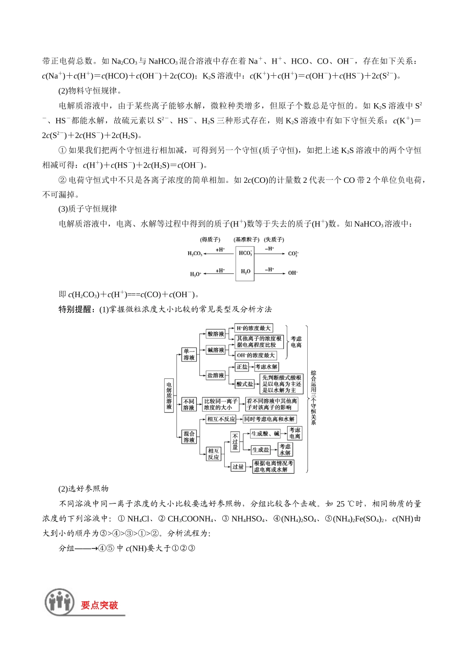 第36讲 溶液中的粒子浓度及图像分析（讲义）-（解析版）.docx_第2页