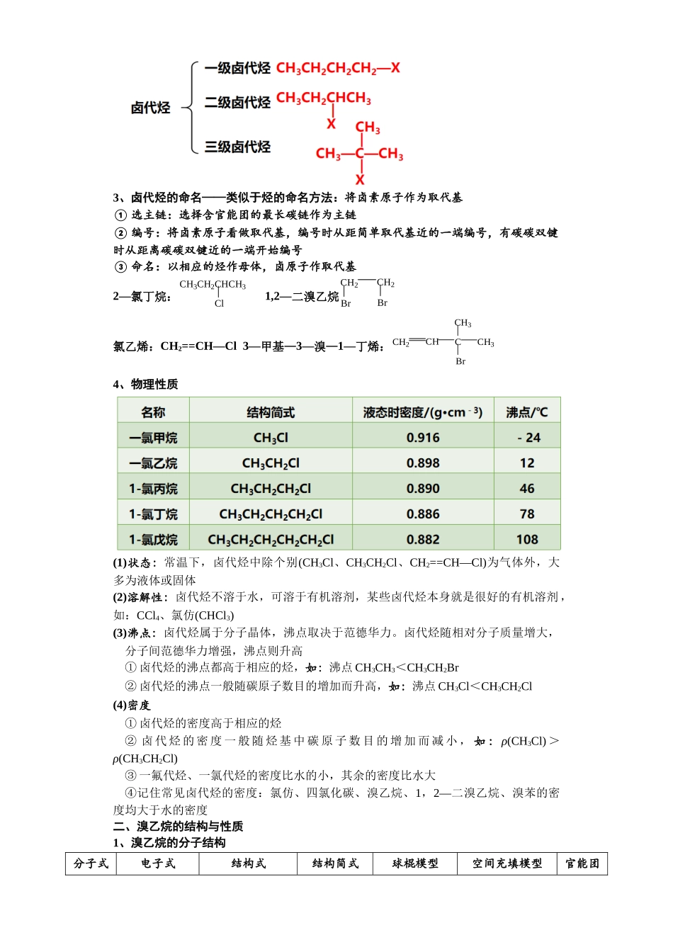 第37讲  卤代烃各项考点-（教师版）.docx_第2页