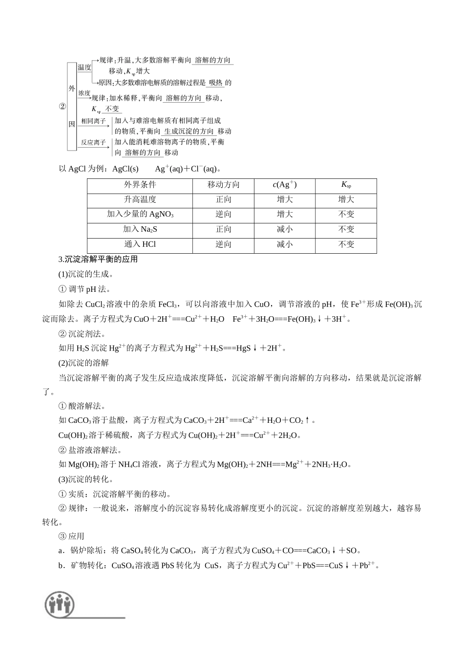 第37讲 难溶电解质的溶解平衡（讲义）-（原卷版）.docx_第2页