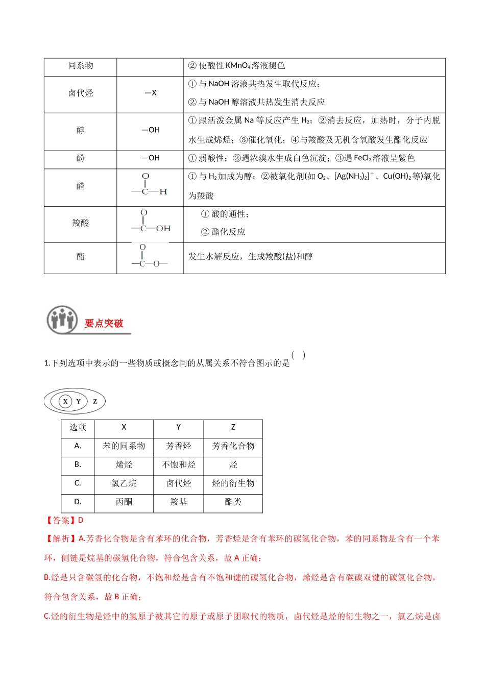 第38讲 认识有机化合物（讲义）-（解析版）.docx_第2页