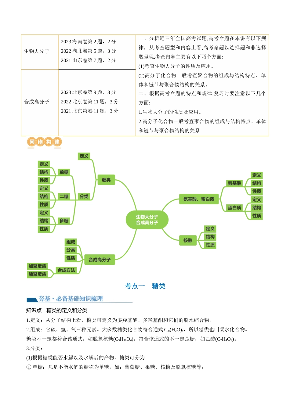 第40讲 生物大分子 合成高分子（讲义）（解析版）.docx_第2页