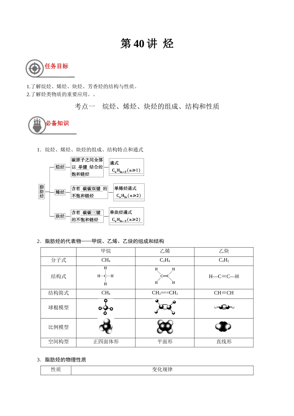 第40讲 烃（讲义）-（解析版）.docx_第1页